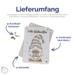 Lieferumfang: Vorderseite mit Gnom-Motiv, Rückseite aus Holz und vier Rundkopfklammern auf weissem Hintergrund